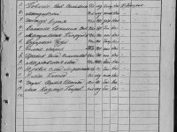 narb_la_1569_1_191_052