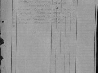 narb_la_1569_1_191_134